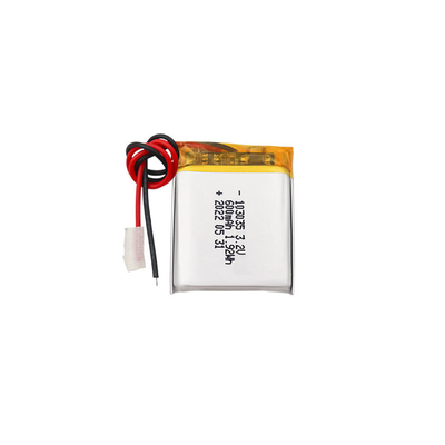 103035 cellules de batterie de Lipo de polymère de 3.7v 1000mah petites pour le scooter électrique