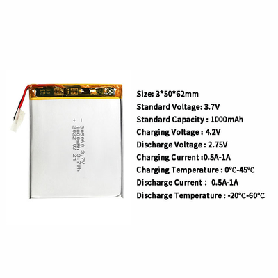 305060 3.7V 1000mAhのリチウム イオンLipoポリマー小さいLipo電池