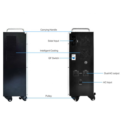 야외 야영 110V-240V를 위한 1000W 리튬 배터리 혼합 형태 오프 그리드 충전 컨트롤러 인버터