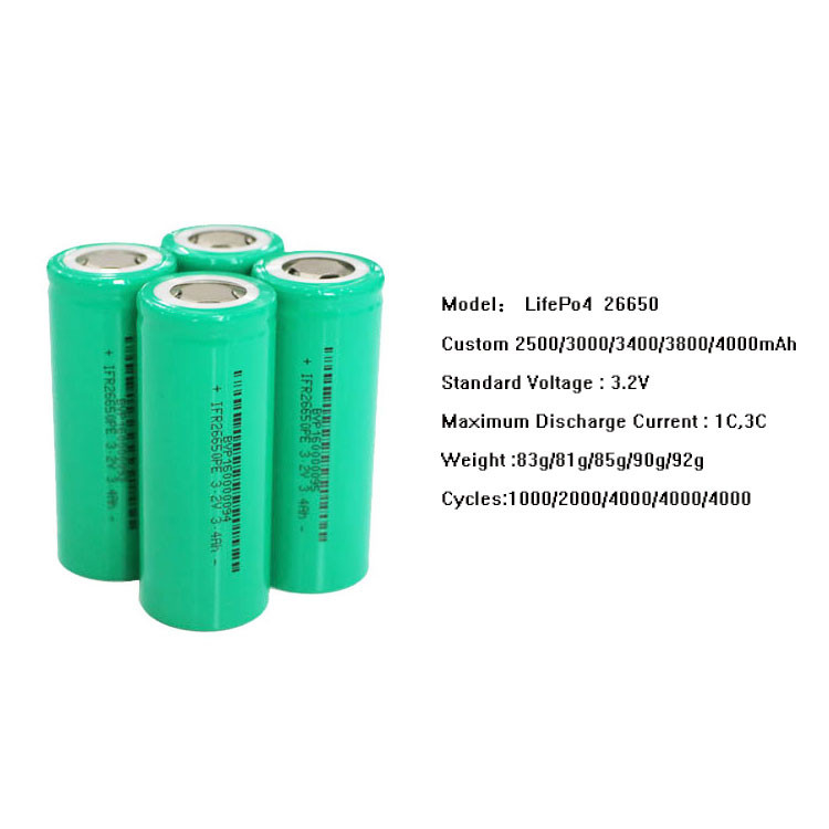 LiFePO4 Machtsbatterijen 26650 van het het Lithiumijzer van 3.2V 2.3Ah 3.4Ah het Fosfaatbatterijen