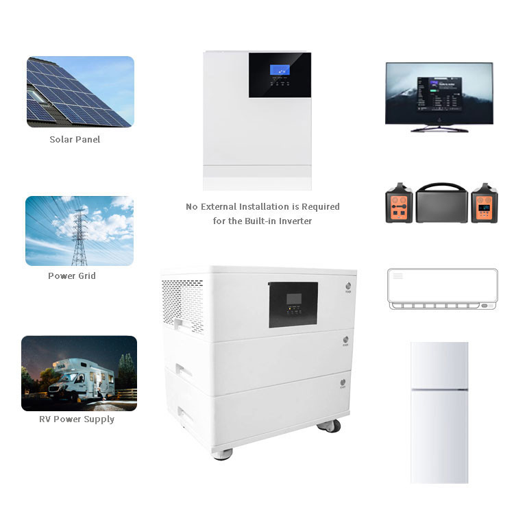 Sistema de bateria LiFePo4 prismático, bateria de lítio do armazenamento de energia 5kw solar
