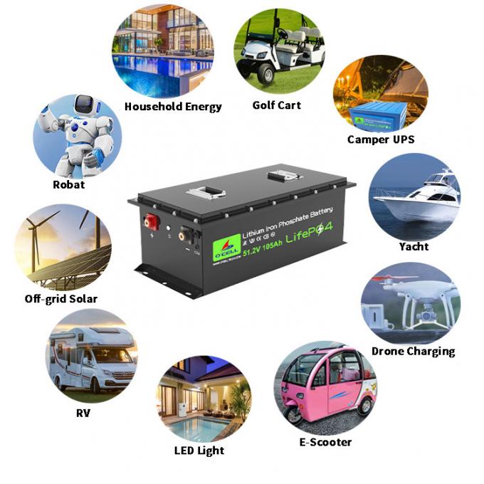 Rechargeable LiFePo4 Golf Cart Battery 38.4V 56Ah 105Ah 160Ah Lithium